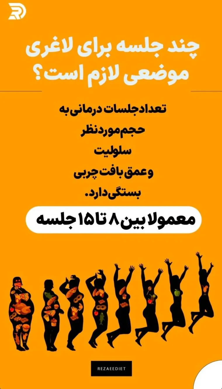 چند جلسه برای لاغری موضعی لازم است
